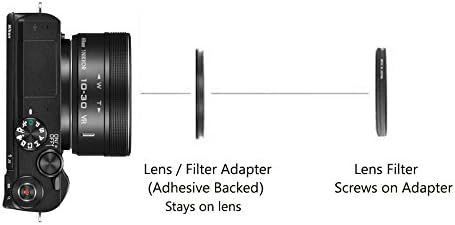 Nikon 1 Nikkor VR 10-30mm f/3.5-5.6 10x високо ниво од 2 елемент за затворање на елементот