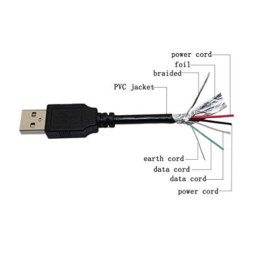 Кабел за кабел за синхронизација на USB со Bestch USB за Avision Miwand 2 Wi-Fi HF-1303S, Avision Micube FF-1301S Mobile Scanner, Avision Miwand