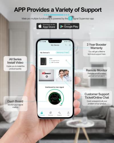 Засилувач на сигнал за мобилен телефон Hiboost за дома - 2 антени за 6000 квадратни метри, моќен монитор на допир и апликација, 5G
