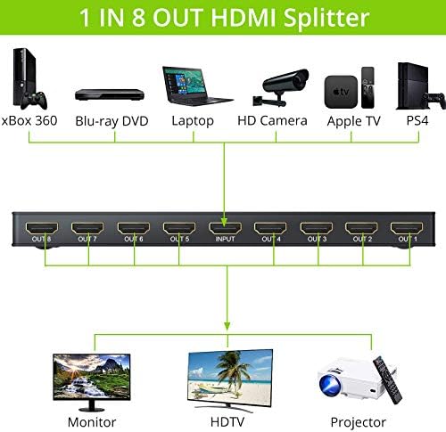 Linkfor 1x8 HDMI напојуван сплитер со адаптер за напојување 8 пристаништа HDMI Splitter Ultra 4K @ 30 Hz Поддршка 3D Full HD 1080p