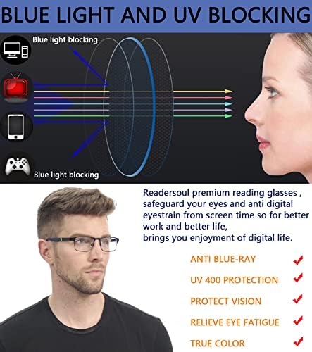 Очила за читање со 3 пакувања за мажи со блокирање на сина светлина Трендовски метални рамка Компјутери на компјутерски читатели Антије вирус/сјај