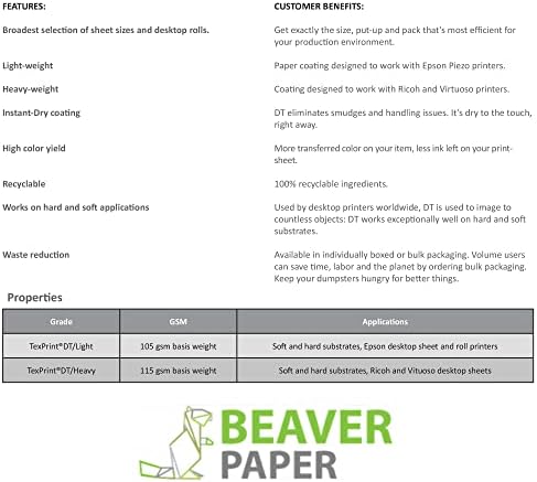Beaver Texprint DT Heavy - Заменува r - За Ricoh и Virtuoso сите намени за сублимација на хартија за пренесување на боја, хартија за трансфер