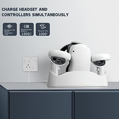 Sedicoca USB магнетно полнење за полнење за Oculus Quest 2 VR слушалки, станица за полнење со голема брзина компатибилна со Meta