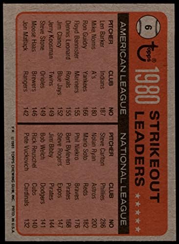 1981 Топс 6 Lead Лидери Стив Карлтон/Лен Баркер Индијанци/Филис нм+ Индијанци/Филис