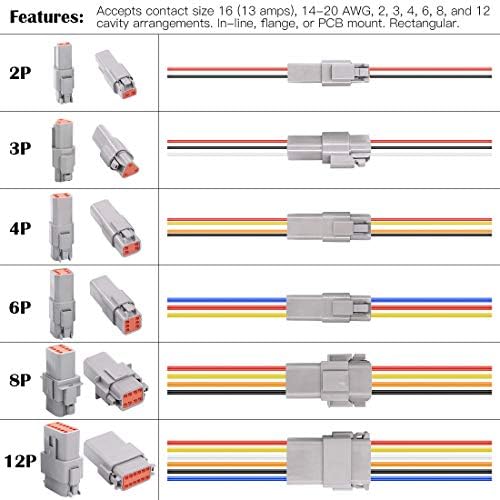 Glarks 30 парчиња 2 пински пат запечатени сиви машки и женски автоматски водоотпорни електрични приклучоци за конектор за електрична жица
