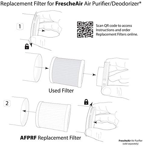 Scosche AFPRF-SP Freschefilter замена H11 HEPA Air Filter за употреба со Scosche Model AFP-SP Frescheair прочистувач на воздухот/дезодоризатор