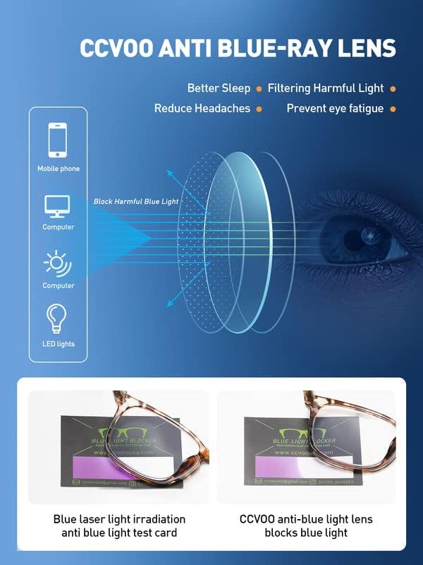 CCVOO 5 Пакет Очила За Читање Блокирање На Сина Светлина, Филтер УВ Зраци/Отсјај Читачи На Компјутери Модни Глупави Очила Жени/Мажи