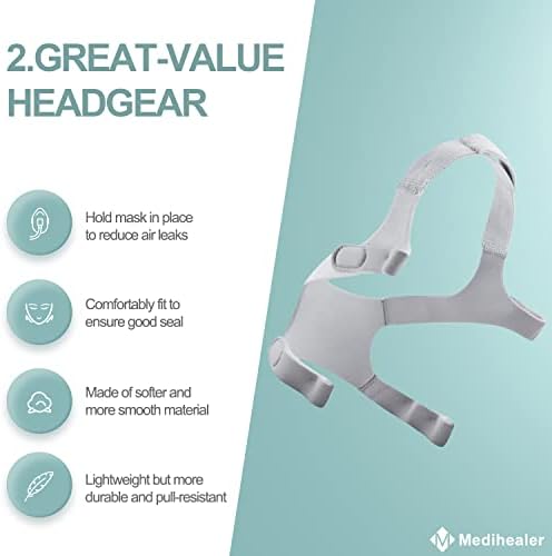 2packs CPAP глава, глава за замена на 2PACK, стандардни ленти за маски, силно вклопување и намалување на протекување на воздухот,