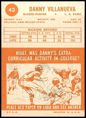 1963 Топс 43 Дени Вилануева Лос Анџелес Овни Нм Овни Ново Мексико Св