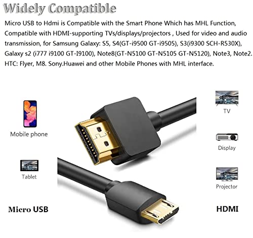 Micro USB до HDMI 1080P 4K кабел, 1,5м/5ft MHL микро USB до HDMI машки до машки адаптер, за видеа аудио од мобилен телефон или таблет до монитор