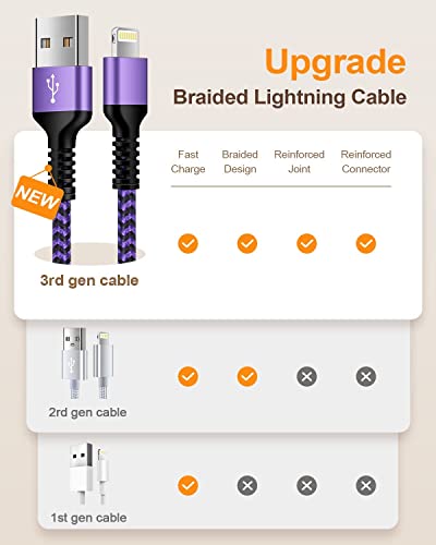 [Сертифициран Apple MFI] Кабел за полнење со молња USB-4/3ft, осветлување на најлонска плетенка со плетенка до USB-кабелот за iPhone 14/13/12/11