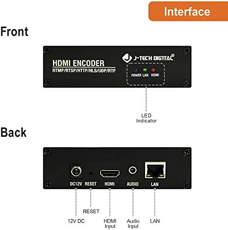 J-Tech Digital H.264 IPTV HDMI Видео енкодер 1080p 60Hz за преносот во живо на YouTube, Facebook, Twitch, поддржува RTSP, RTP, RTMPS, RTMP, HTTP,