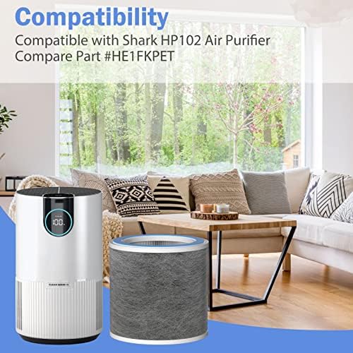 HP102 TRUE HEPA FILTER FILTER COMPANTIGLE со HP102 & HC452 прочистувач на воздухот, вистинска хепа за 99,97% од честичките, споредете го Дел He1fkpet,