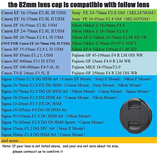82мм капаче за леќи за леќи за Sony Fe 24-70mm f/2.8 gm, Fe 16-35mm f/2.8 gm Sony Alpha A7R IV A7R III, капа за пожарникари за пожарникари