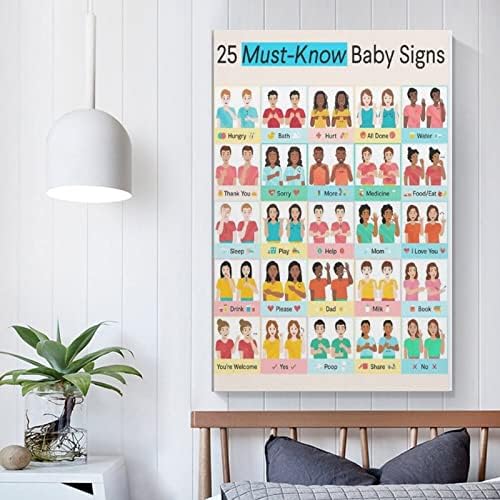 Постери На знаковен Јазик 25 Задолжителни Бебешки Знаковен Јазик Декорација На Ѕид За Нов Родителски Водич За Предавање Платно Печатење Слика Ѕиден