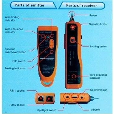 NC Diagnose Tester XQ-350 за UTP Tracer Tracker/Wire Telephone RJ11