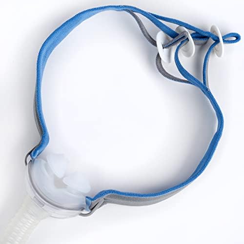 Замена на Remrest CPAP лента за глава за ResMed AirFit P10 - CPAP нос/назална перница за глава за глава за максимална стабилност и
