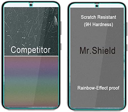 Г-Дин Шилд [3-Пакет] Дизајниран За Samsung Galaxy S23 5G [6.1 Инчи] [Калено Стакло] [Јапонија Стакло СО 9H Цврстина] Заштитник На Екранот Со