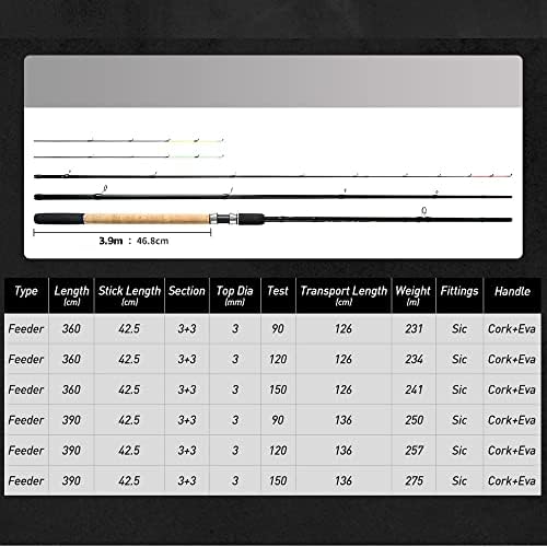 Риболов шипка Akwnhoe 3,6m 3,6m 3,9m Фидер за риболов 3 делови со 3 различни совети тест 90g 120g 150g мамки за шипки