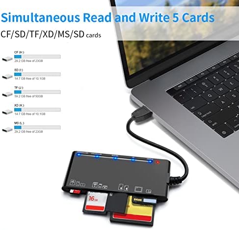 Multifunction Cards Prizom USB 3.0 Multifunction Card Teader/xd // SD/TF читач на картички за Windows Vista/XP/7/8/10/, Linux, OS