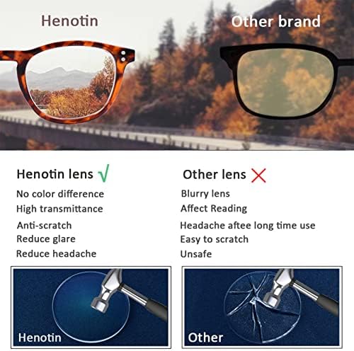 Хенотин 5-Пакет Очила За Читање Сина Светлина Блокирање За Жени Мажи Лесни Компјутерски Читачи Со Пролетна Шарка
