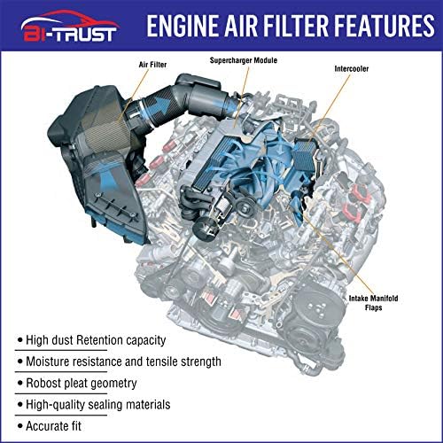 Би-доверба CA10159 Филтер за воздух на моторот, замена за Toyota Prius 1.5L 2004 2005 2006 2007 2007 2008 2009 година
