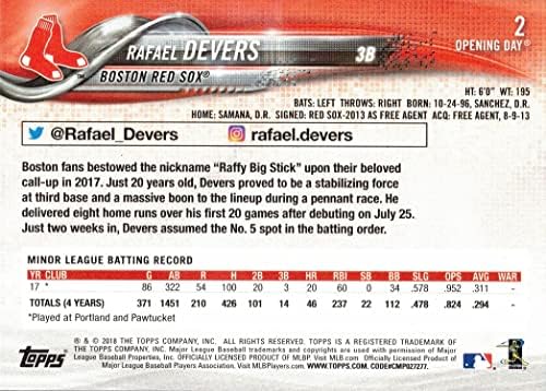 2018 Топс Ден на отворање Бејзбол 2 Рафаел Деверс дебитантска картичка