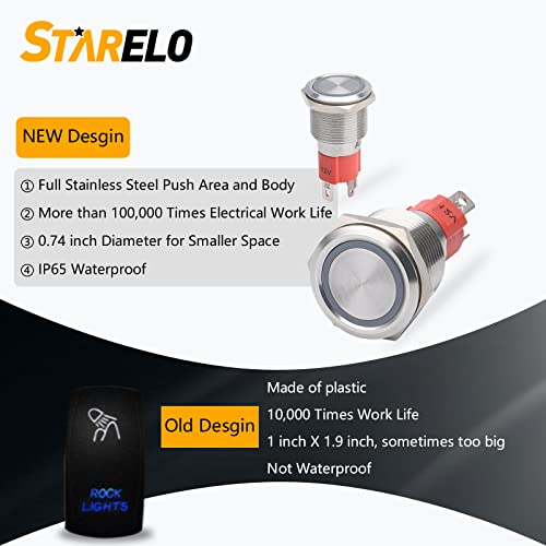 Starelo 10Amp 19mm 3/4 Моментен прекинувач за копче за притискање 12V 1NO1NC водоотпорна школка од не'рѓосувачки челик со LED