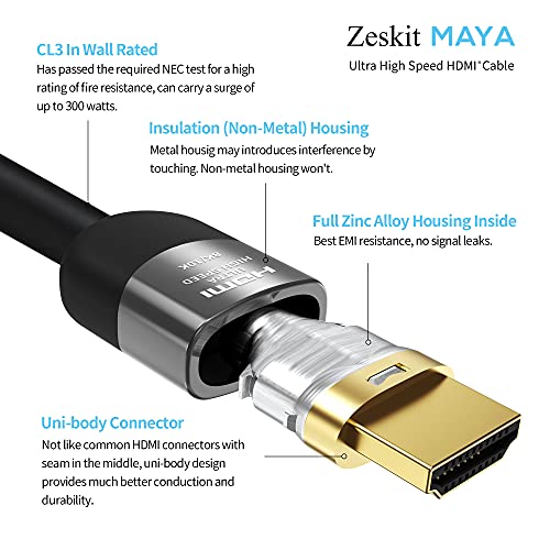 Зескит Маја 8K 48Gbps Сертифициран Ултра Голема Брзина HDMI Кабел 16ft CL3 Во Ѕид Оценет, 4k120 8K60 erc HDR HDCP 2.2 2.3 Компатибилен