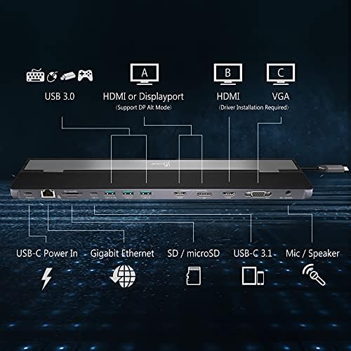 j5create USB C Докинг Станица-Поддржува До 3 Дисплеј Истовремено | HDMI, DisplayPort, VGA, 100w PD Брзо Полнење, Gigabit Ethernet