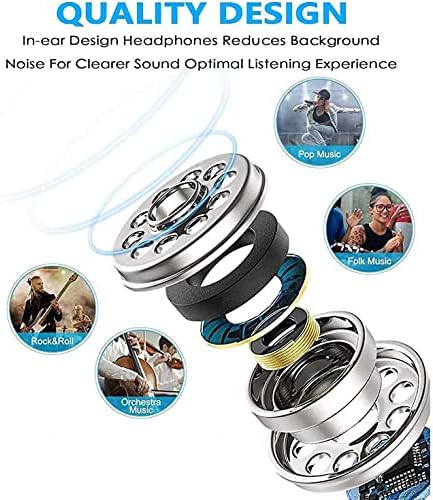 Жични Слушалки Hi-Fi Звучни Слушалки Без Раце Mic Слушалки Компатибилни Со LG G8 ThinQ-G8X ThinQ - K22-K40-K51