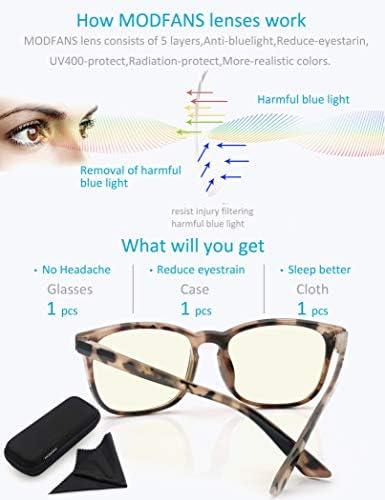 Modfans Blue Light Blocking очила за читање, анти-штетни сјајни очила зраци, лесен квадратен унисекс рамка читатели-флексибилна пролетна