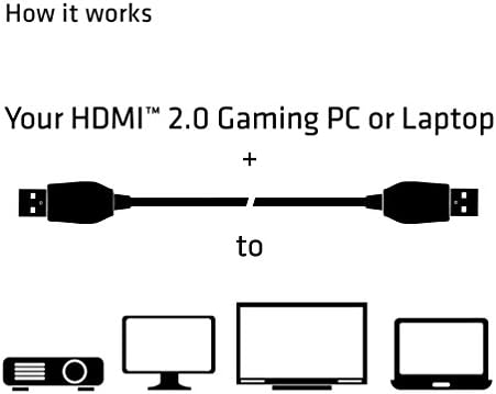 Club3D HDMI 2.0 Премиум Сертифициран Со Голема Брзина 4K/60Hz UHD Кабел 30AWG 3 Метар/ 9.84 ft.