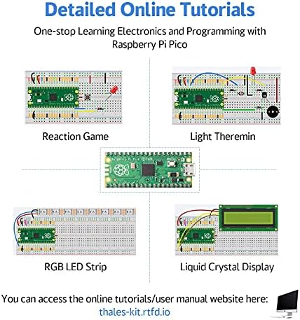 Sunfounder Raspberry Pi Pico Basic Starter комплет со 37 модули комплет за сензори V2.0 за Raspberry Pi