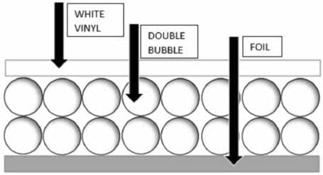 Вода за грејач на грејач изолација ќебе покривка фолија / бел галон резервоар R8