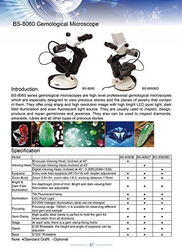 Бестскоп Бс-8060Т Гемолошки Тринокуларен Микроскоп За Зумирање, Wf15x Окулари, 8x-50x Зголемување, Осветлување На Брајтфилд И Темно