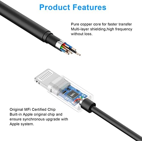 [Сертифициран Apple MFI] Молња до 30 адаптер за пинови за iPhone, адаптер од 8 пински до 30 пински со 3,5 mm AUX аудио кабел за