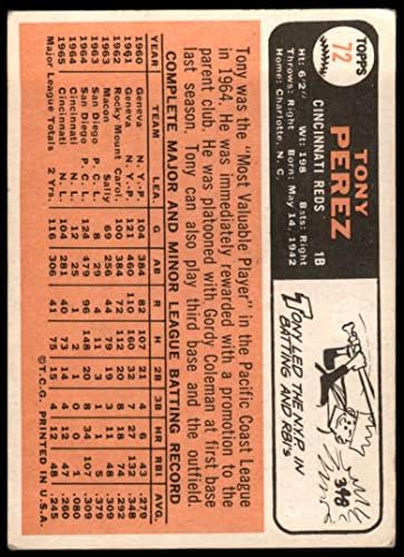 1966 Топпс 72 Тони Перез Синсинати Црвените Дин картички 2 - Добри црвени