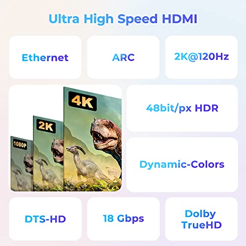 ELECTCOM PRO 4K HDMI Кабел Со Голема Брзина, Алуминиумска Обвивка &засилувач; Плетенка Најлон &засилувач; Златни Конектори,