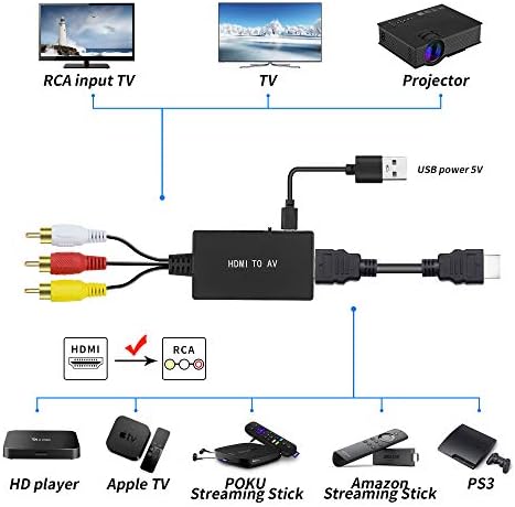 HDMI ДО RCA Конвертор, HDMI ДО AV Композитни Видео Аудио Конвертор Адаптер Поддржува PAL/NTSC ЗА ТВ Стап, Roku, PS4, Xbox, Прекинувач,