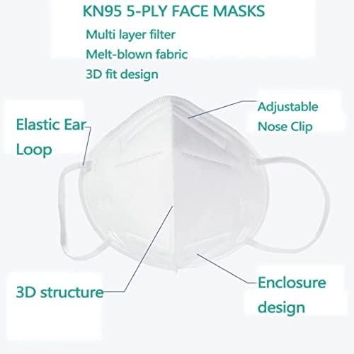 KN95 маски за лице респиратор за заштита од дишење со 5-тини kN95 маски за маска за маска за прашина за безбедност на прашина