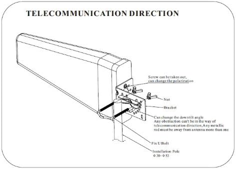 Verizon Jetpack Mifi 7730L Novatel Mobile Hotspot Надворешно дневник Периодичен Kit Yagi Antenna KIT Најголема добивка 11dB W/ 30FT кабел