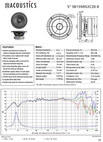 SB Acoustics SB15NRX2C30-8 15cm Norex Fiber Content Haper Cone Woofer 8Ω