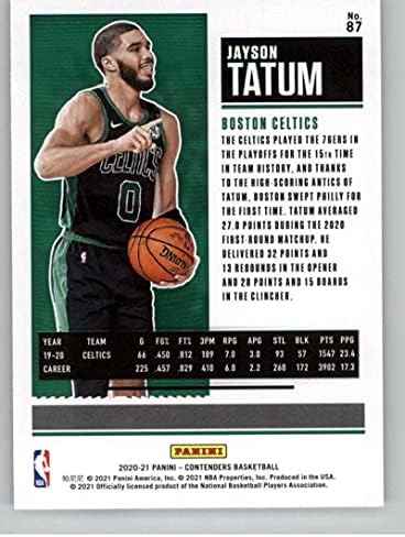 2020-21 Сезонски билет за кандидати за Панини 87 aysејсон Татум Бостон Селтикс НБА кошаркарска трговска картичка за трговија со кошарка