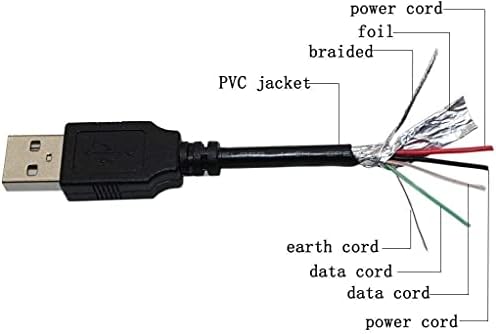 Најдобра 3FT USB кабел за полнење кабел за кабел за кабел за Vupoint PDS-ST420-VP Magic Instascan рачен преносен скенер
