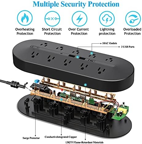 USB-C 2 Prong Power Strip Surge Protector, 10-Outlets Поларизиран 2 prong to 3 адаптер за излез на излез, кабел за продолжување на 9,8ft