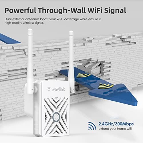 Wavlink WiFi опсег Extender, N300 безжичен wallиден приклучок за пристап до портата за етернет, до 1000 квадратни покриеност, прилагодливи антени и копче WPS