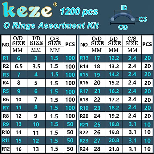 Keze 1200 компјутери 24 големина Универзална гума О-прстен комплет за асортиман со 4-парчиња прецизност и сет на куки и 11pcs прецизност и