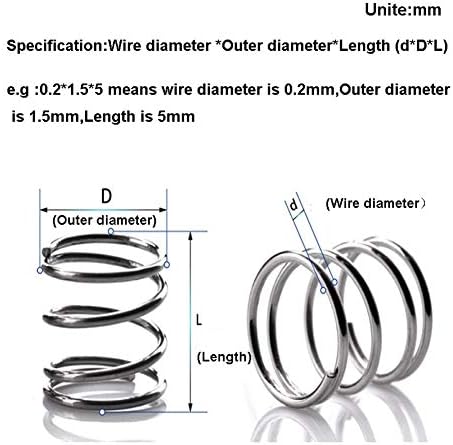 Хардвер пролетен притисок Пролет y Тип пролет 304 Не'рѓосувачки челик притисок пролетна жица Дија 0. 7мм Надворешна диа 7мм должина 5-50мм
