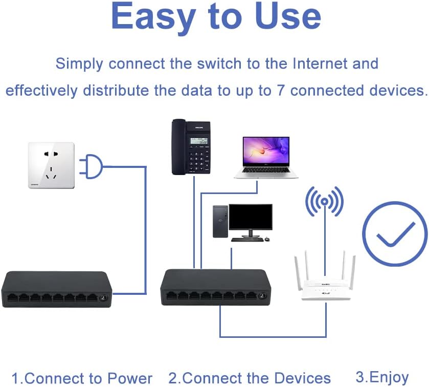 VSVABEFV 8-порта Gigabit Ethernet Switch | Ниска моќност | Приклучок и репродукција | 100/1000m | RJ45 LAN Hub Auto MDI/MDIX